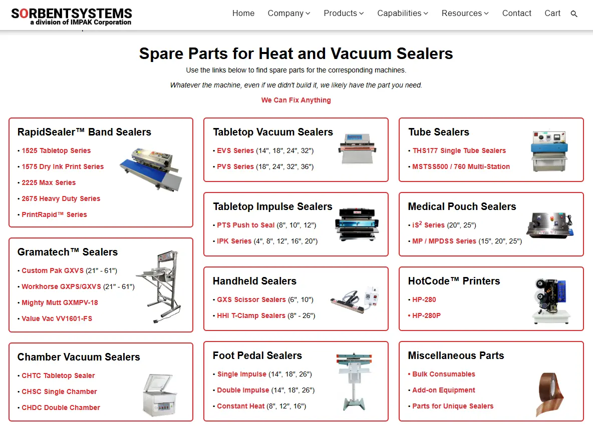 Sorbent Systems spare parts page
